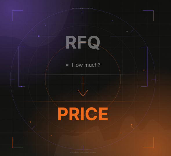 What is an RFQ? RFP vs RFQ vs RFI explained for suppliers