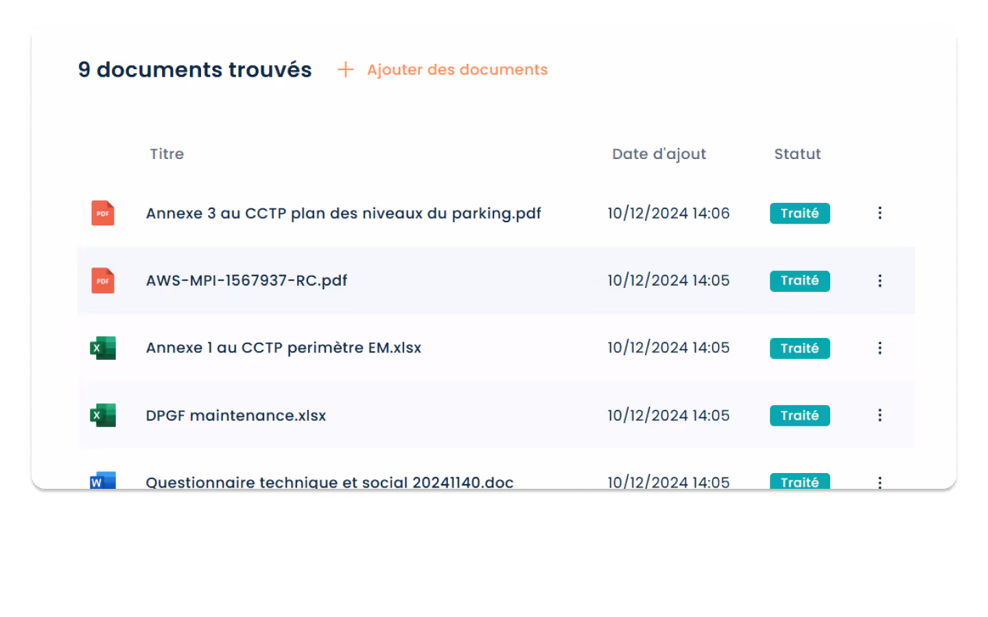 Automatic identification of key requirements in a tender by Tenderbolt AI