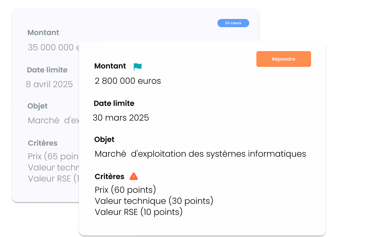 Automated tender document analysis and Go No Go summary by Tenderbolt AI
