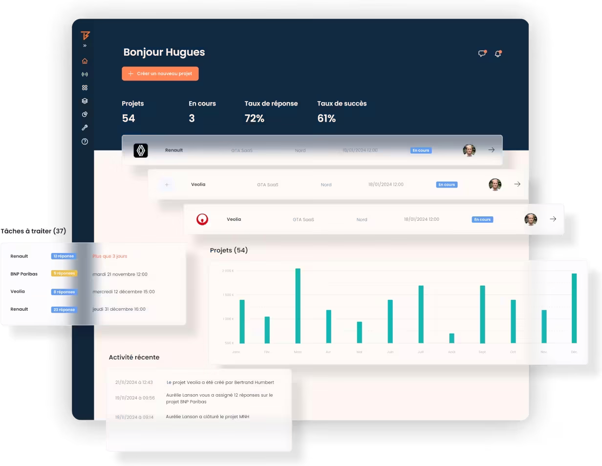 Preview of the Tenderbolt interface analyzing a tender with AI